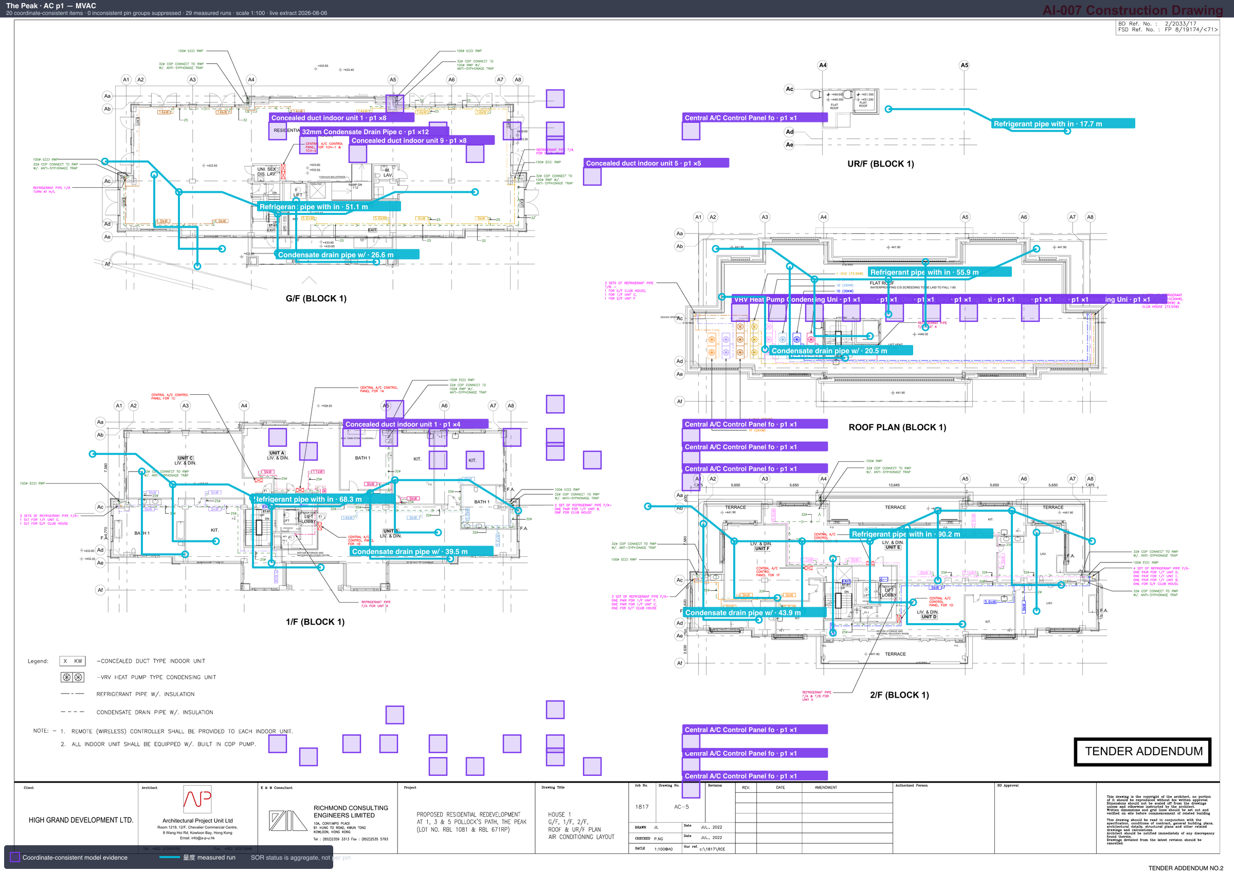 Peak MVAC drawing annotated with coordinate-consistent evidence and measured pipe runs