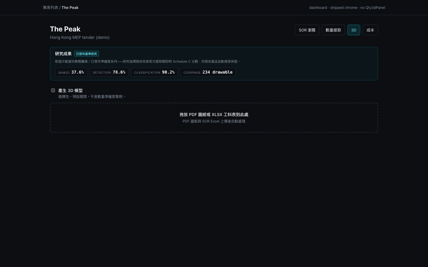 Peak dashboard research strip with 2D published metrics, then the unchecked generate-3D checkbox and no 3D quantity panel